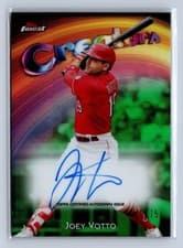 2025 Finest Creators Autograph Joey Votto #CAV-JV