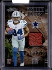 2025 Panini Absolute Ground Hoggs Materials Jaydon Blue #GHM-JBE card