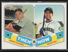 Harmon Killebrew, Nelson Cruz 2018 Topps Heritage Then and Now card