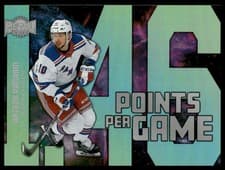 Artemi Panarin 2024-25 Skybox Metal Universe Points Per Game card