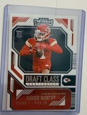 Xavier Worthy 2024 Panini Contenders Draft Class card