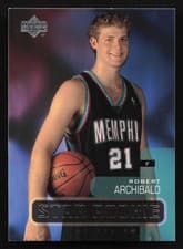 Robert Archibald