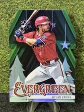 2025 Topps Holiday Evergreen Dylan Crews #E-8 card