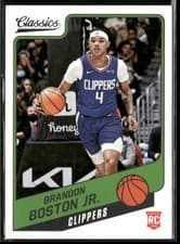 Brandon Boston Jr