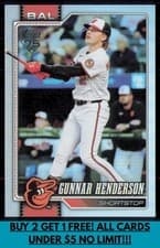 Gunnar Henderson
