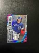 Bo Bichette 2020 Bowman Chrome Rookie of the Year Favorites card