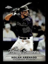2019 Topps Chrome the Family Business Nolan Arenado #FBC-18