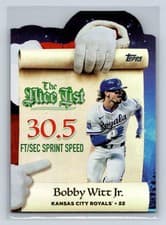 2025 Topps Holiday Making the Nice List Bobby Witt Jr. #MNL-21 card