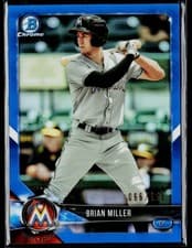 Brian Miller