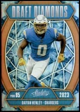 2025 Panini Absolute Draft Diamonds Daiyan Henley #DD-DHY card