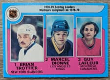 Scoring Leaders 1979 O-Pee-Chee card