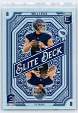 2024 Donruss Elite Elite Deck Will Levis #17