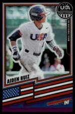 Aiden Ruiz 2026 Panini Stars and Stripes Prizm USA card