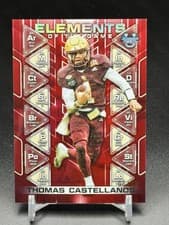 Thomas Castellanos 2024 Bowman University Best Elements of the Game Set card