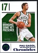 Pau Gasol