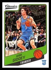Josh Giddey