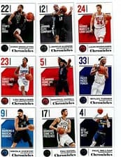 Pau Gasol 2017 Panini Chronicles card