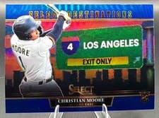2025 Panini Select Select Destinations Christian Moore #13 card