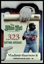 2025 Topps Holiday Making the Nice List Vladimir Guerrero Jr. #MNL-23 card