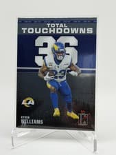 2025 Topps Signature Class Zone Out Kyren Williams #ZO-8 card