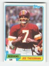 Joe Theismann