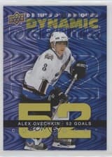 Alex Ovechkin