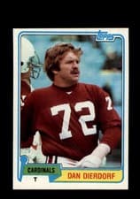 Dan Dierdorf