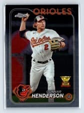 Gunnar Henderson