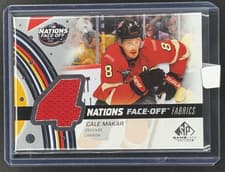 2025-26 SP Game Used 2025 4 Nations Face-Off Fabrics Cale Makar #4N-CA card