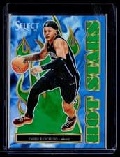 2024-25 Panini Select Hot Stars Paolo Banchero #9 card