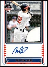 2025 Panini Stars & Stripes 18U National Team Signatures Brayden Jaksa #NTS-BJ card