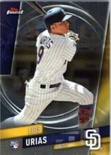 Luis Urias 2019 Topps Finest card