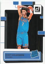 Chet Holmgren 2022 Panini Donruss card