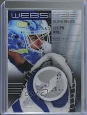 2024-25 SP Game Used Websites Glove Relics Joseph Woll #WGR-JW card