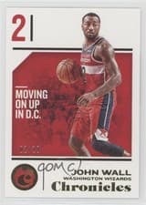John Wall