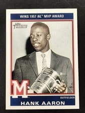 2025 Topps Heritage 1976 Retires Hank Aaron #76R-2 card