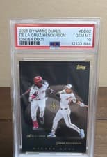 2025 Topps Dynamic Duals Dinger Duos Gunnar Henderson / Elly De La Cruz #DD-02 card