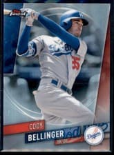 Cody Bellinger 2019 Topps Finest card