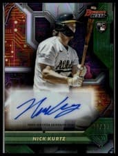 Nick Kurtz 2025 Bowman's Best Circuitry Autographs card
