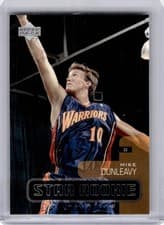 Mike Dunleavy Jr.