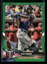 Nick Gordon 2018 Bowman Draft card