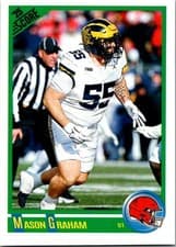 2025 Score Anniversary Rookies Mason Graham #10 card