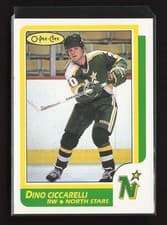 Dino Ciccarelli