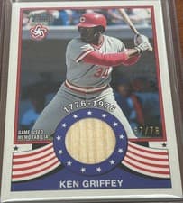 2025 Topps Heritage Bicentennial Relics Ken Griffey #BR-KG card