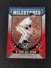 2024 Donruss Milestones Chipper Jones #18