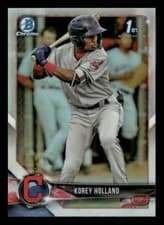 Korey Holland 2018 Bowman Draft card