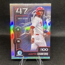 2025 Bowman Bowman Scouts Top 100 Justin Crawford #BTP-47 card