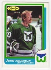 John Anderson