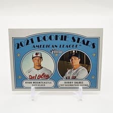 Bobby Dalbec 2021 Topps Heritage card