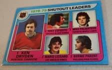 Shutout Leaders 1979 O-Pee-Chee card